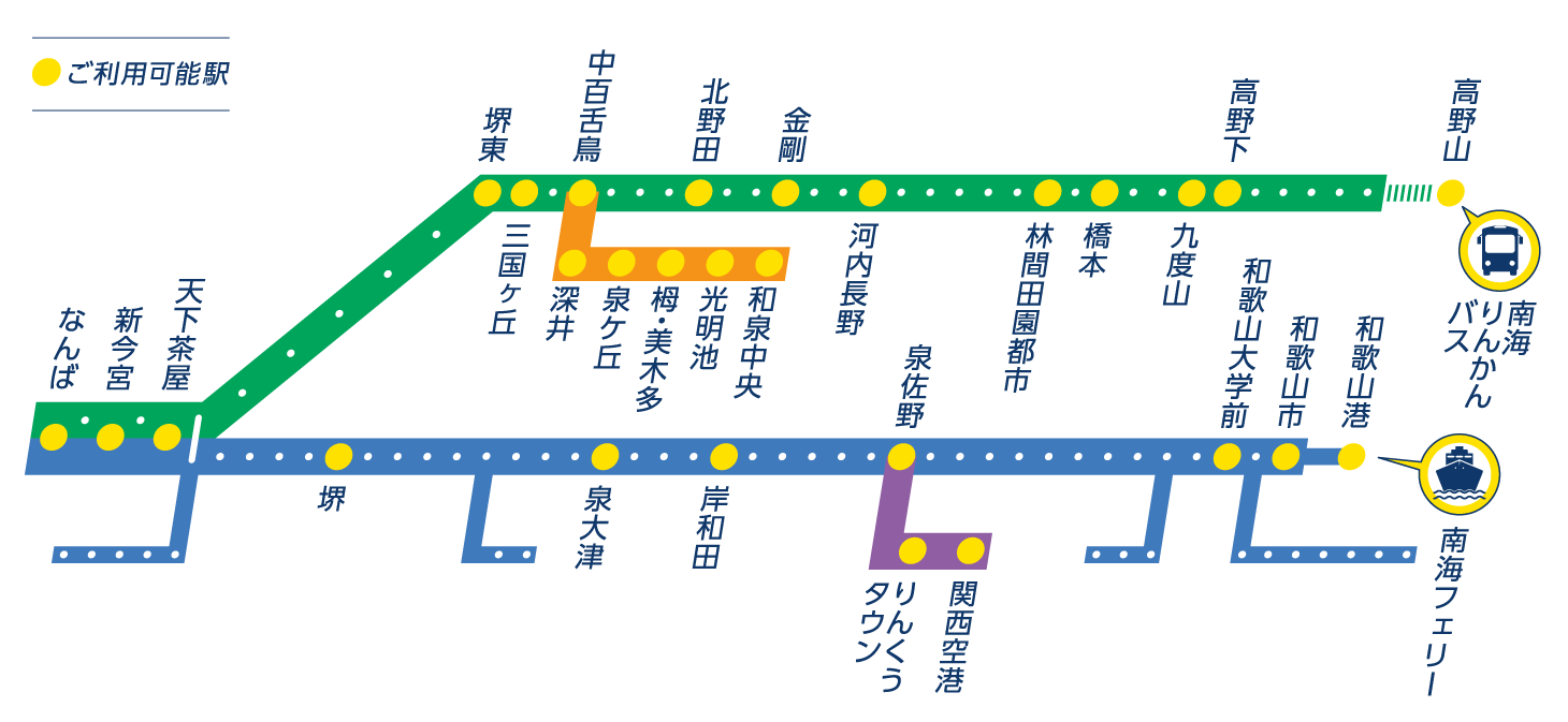 実証実験対象駅map