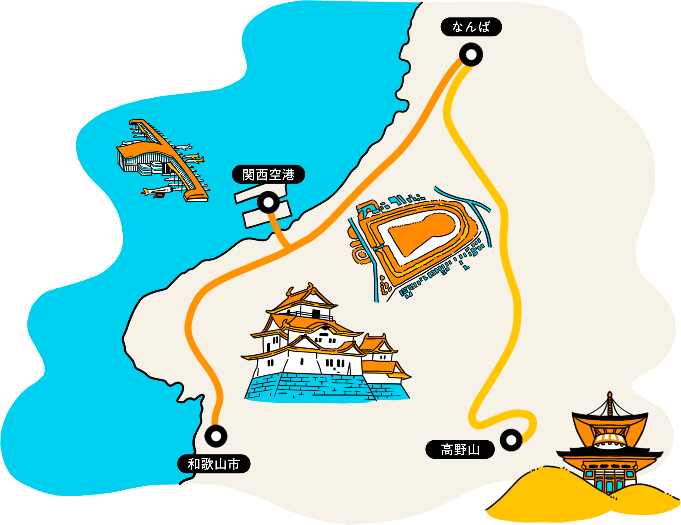 図：南海沿線