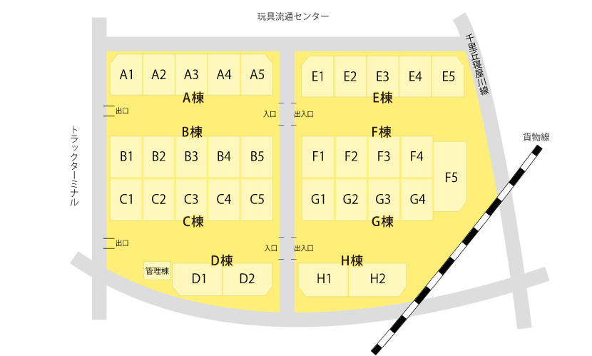 全体図