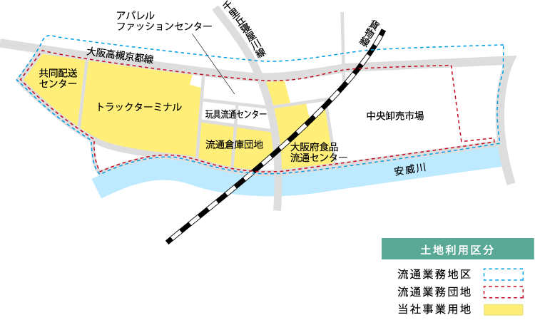 全体図