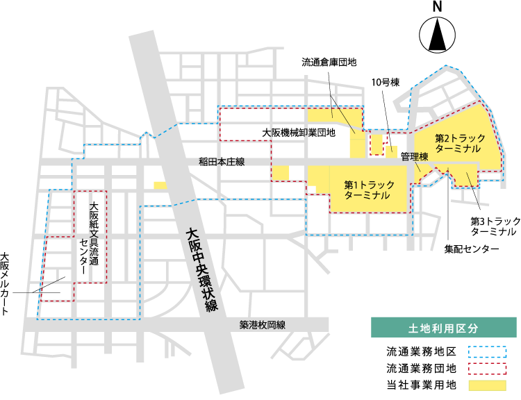 全体図