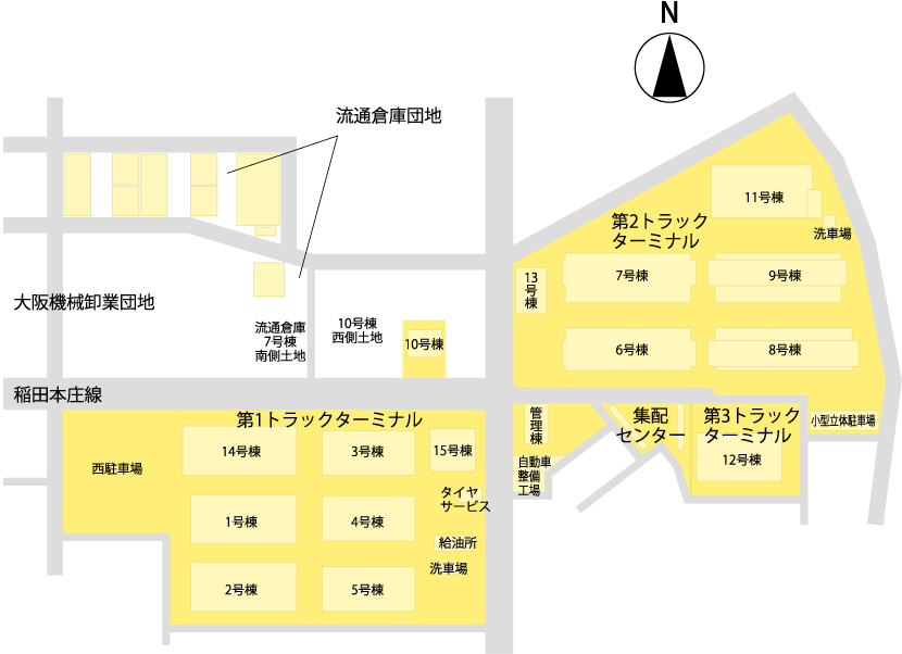 全体図