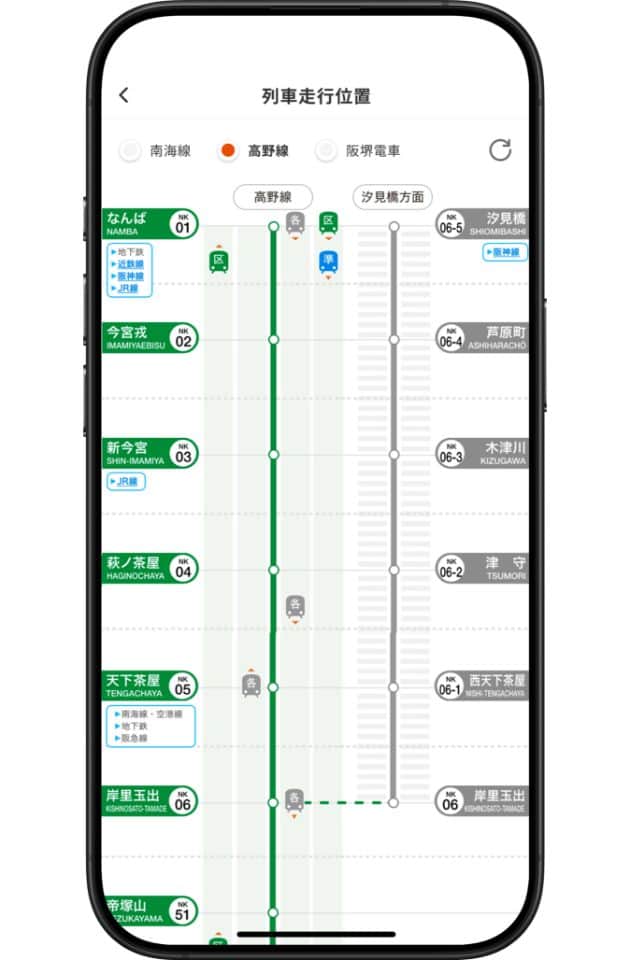 列車走行位置