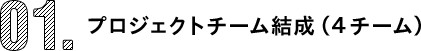 01.プロジェクトチーム結成（４チーム）