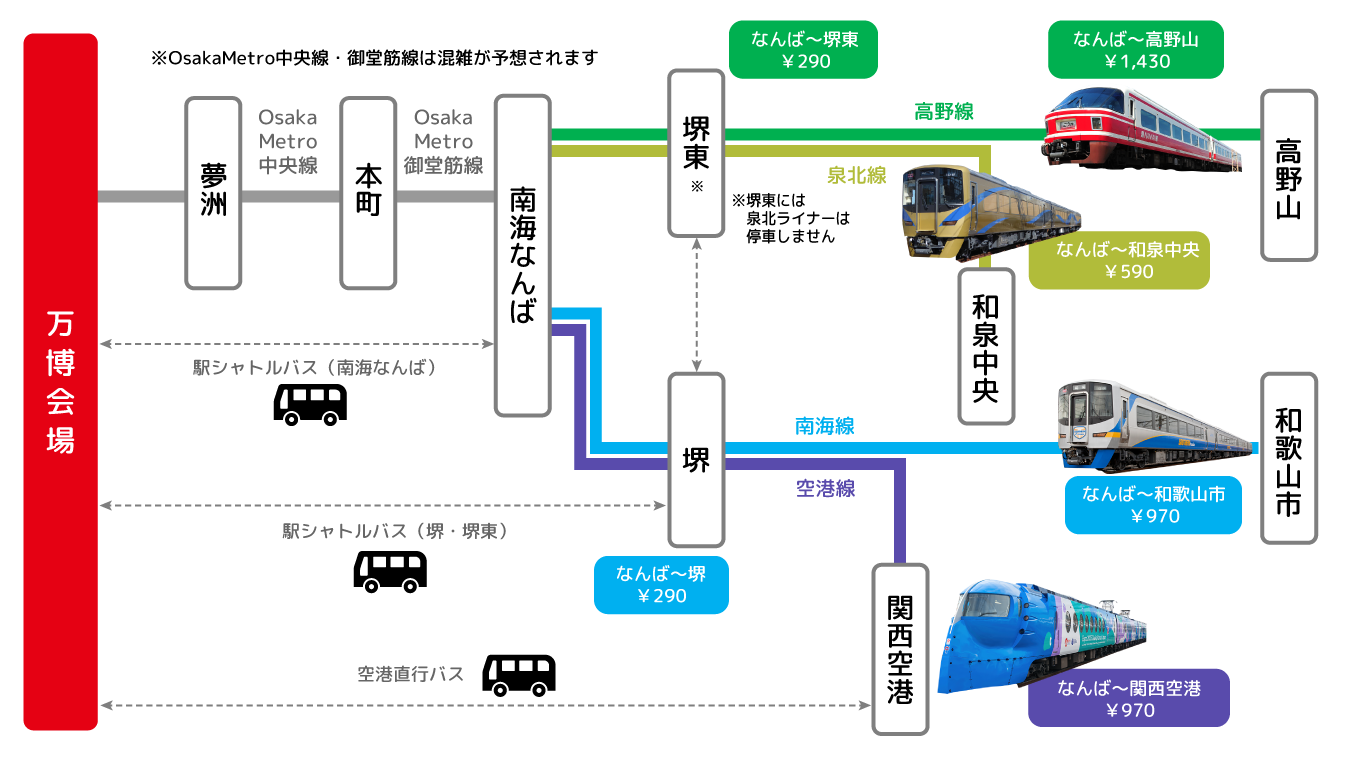 南海電車運賃料金