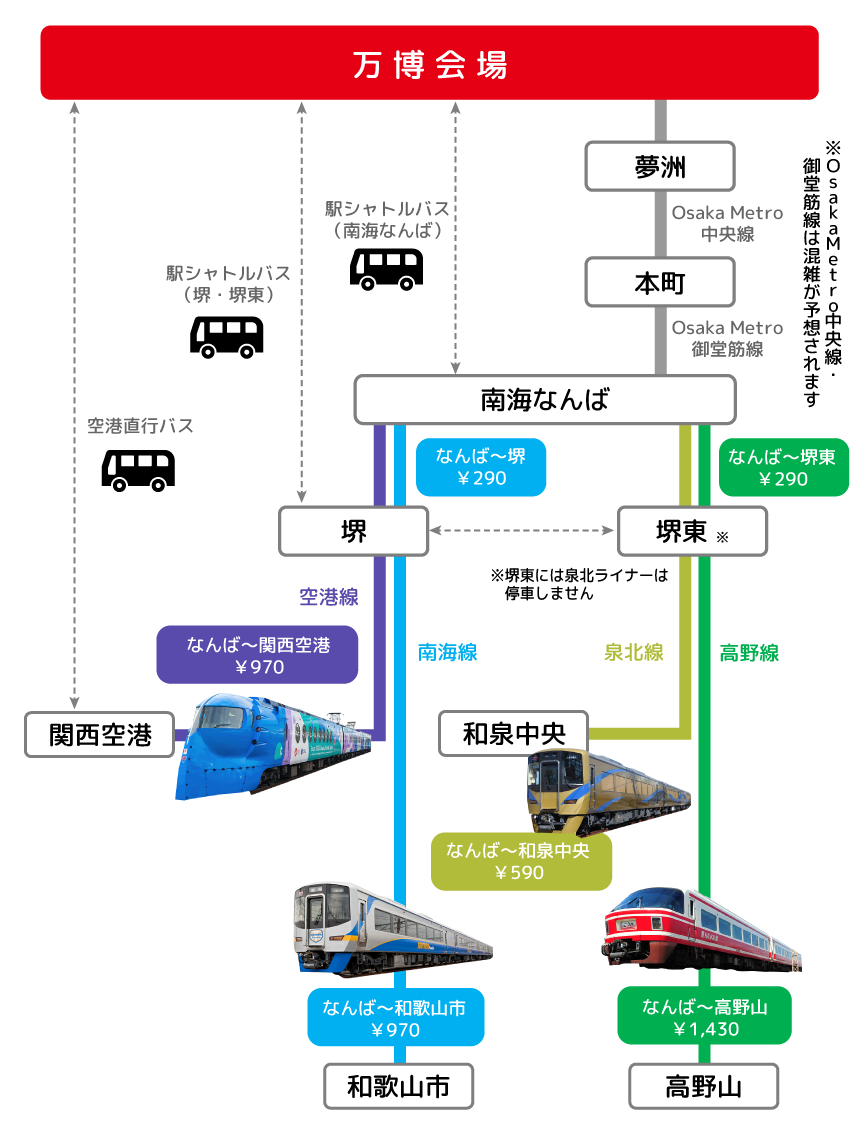 南海電車運賃料金
