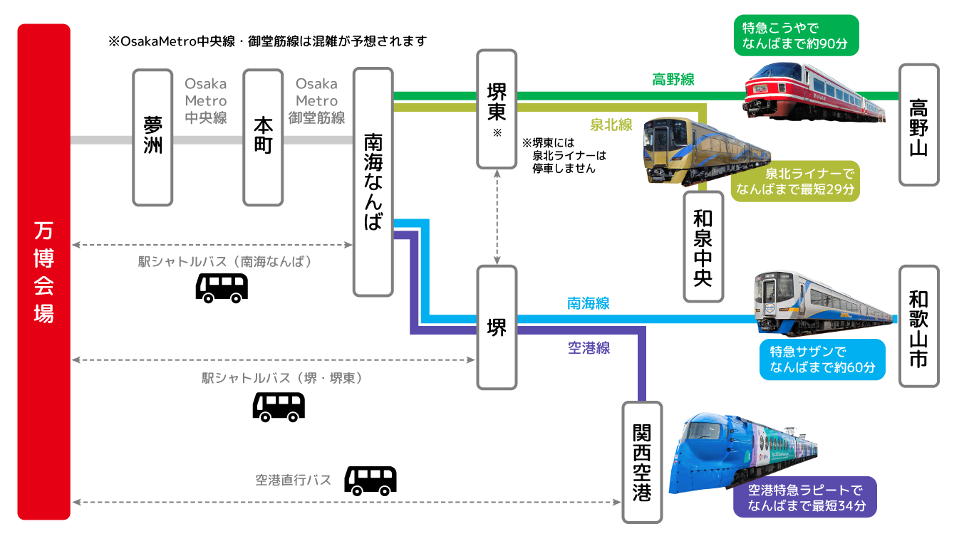 南海電車アクセスmap