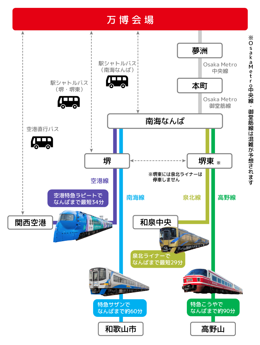 南海電車アクセスmap
