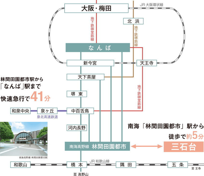 大阪市内から美加の台までの路線図