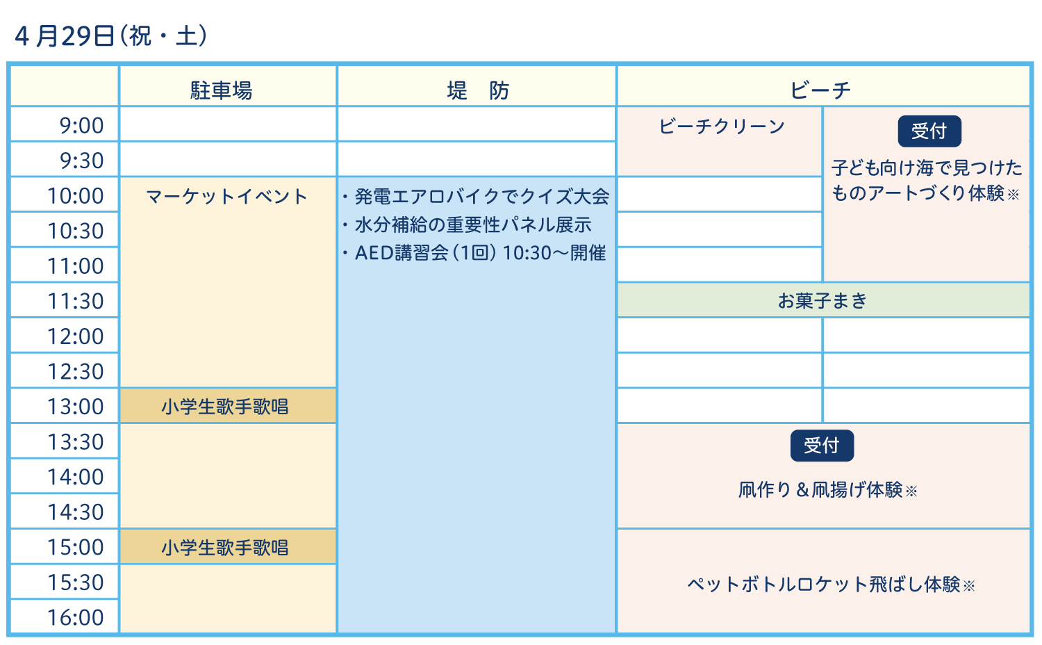 イベント詳細