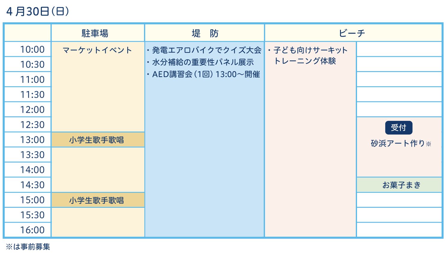 イベント詳細