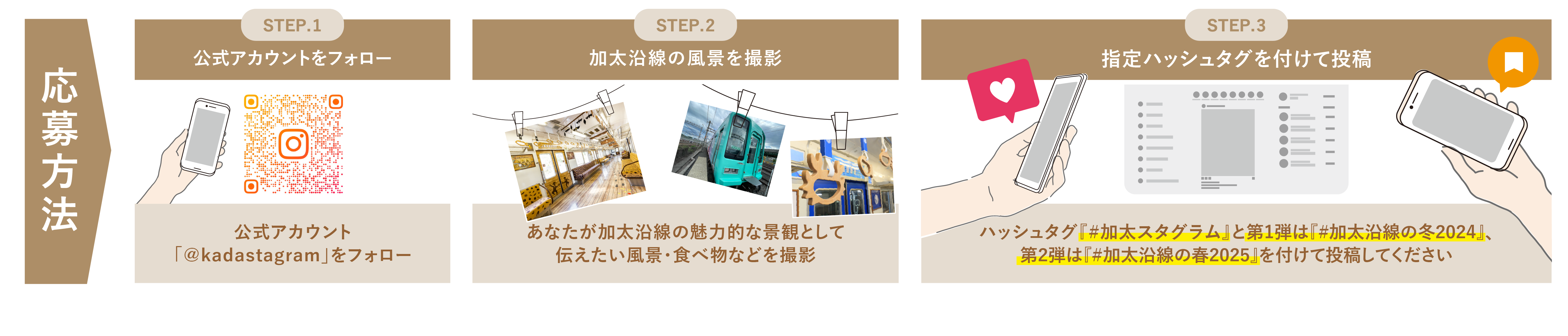 実施期間