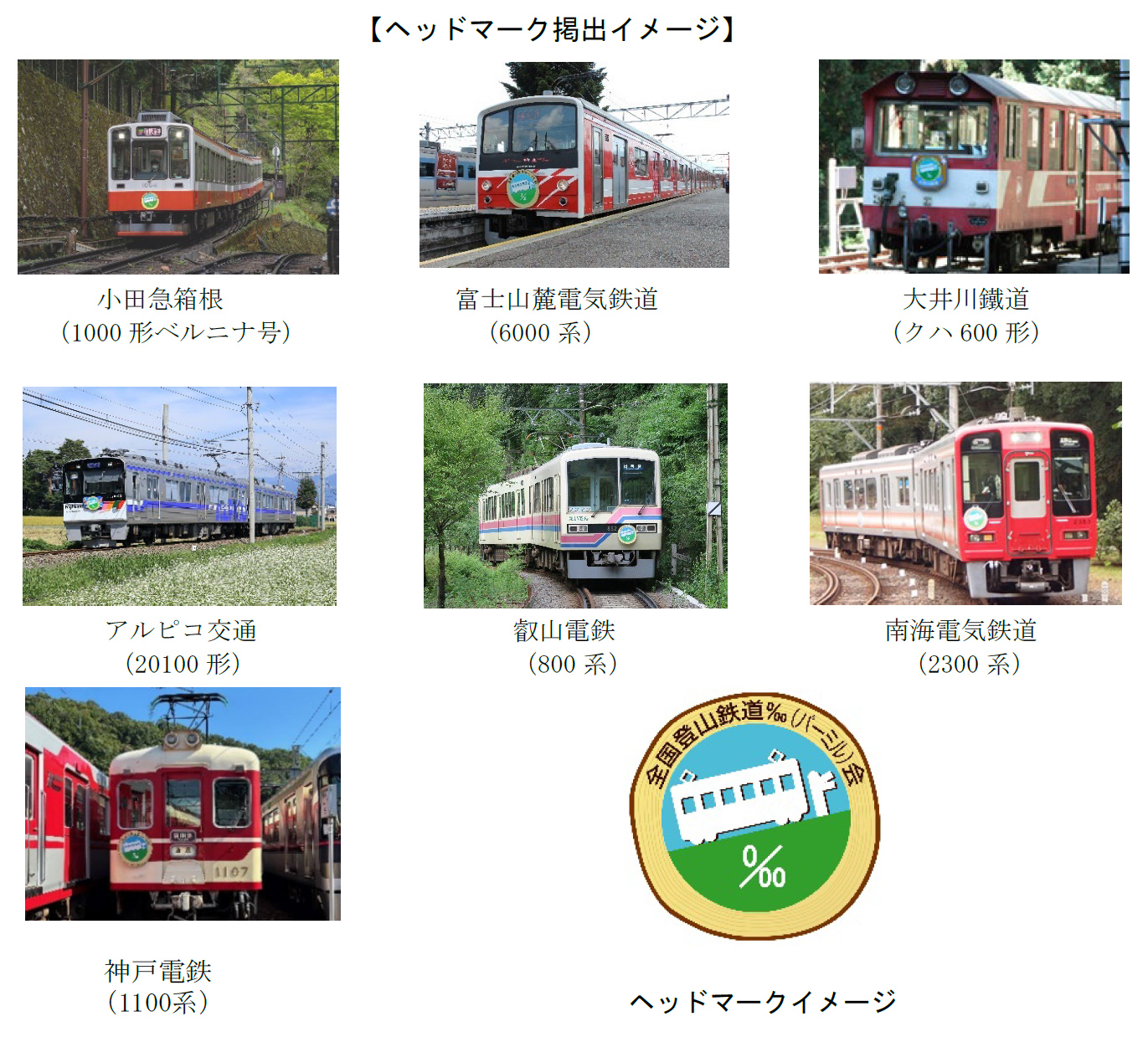 箱根登山鉄道　運転再開ポスター