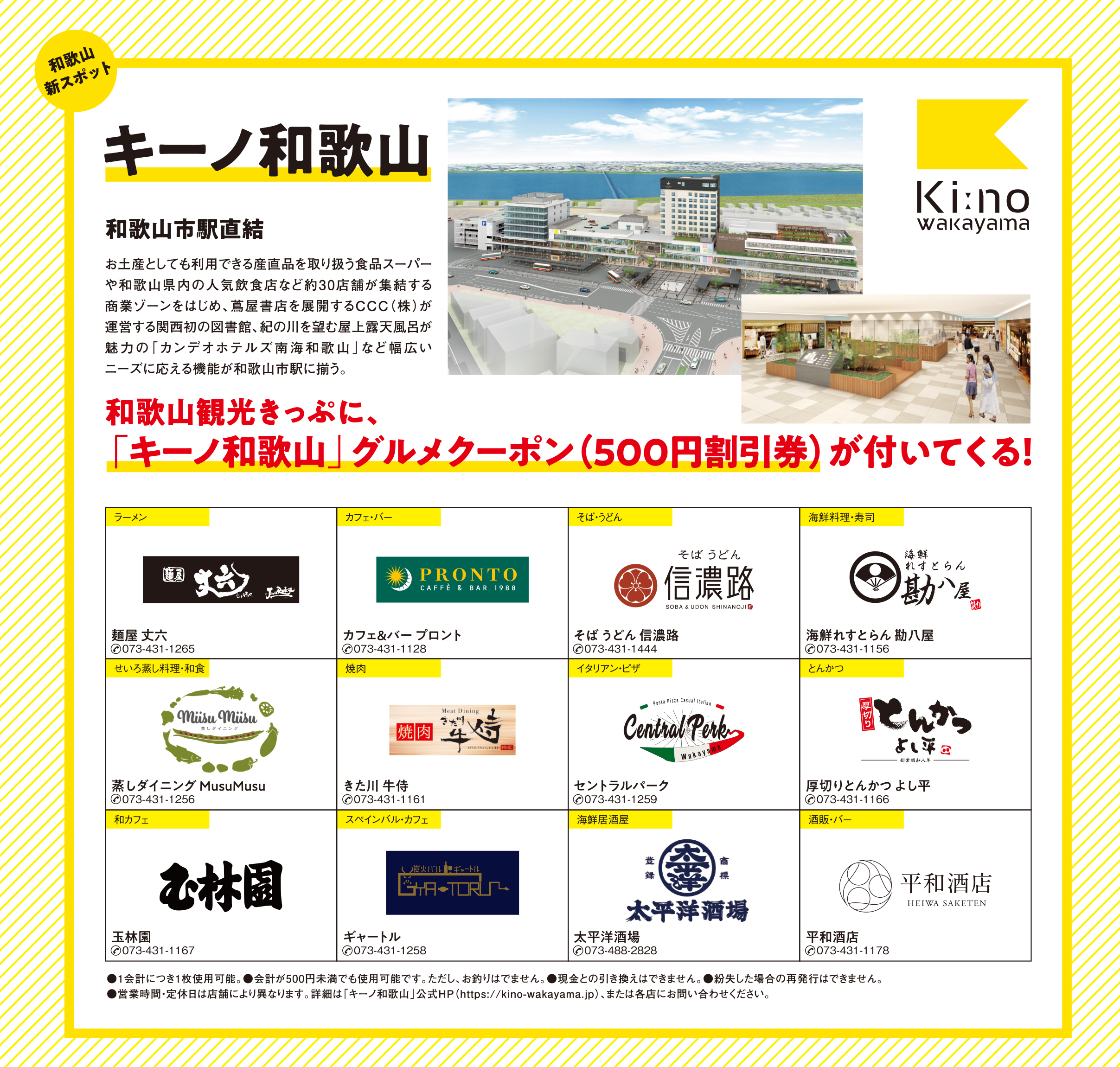 和歌山観光きっぷ 特典一覧 南海電鉄