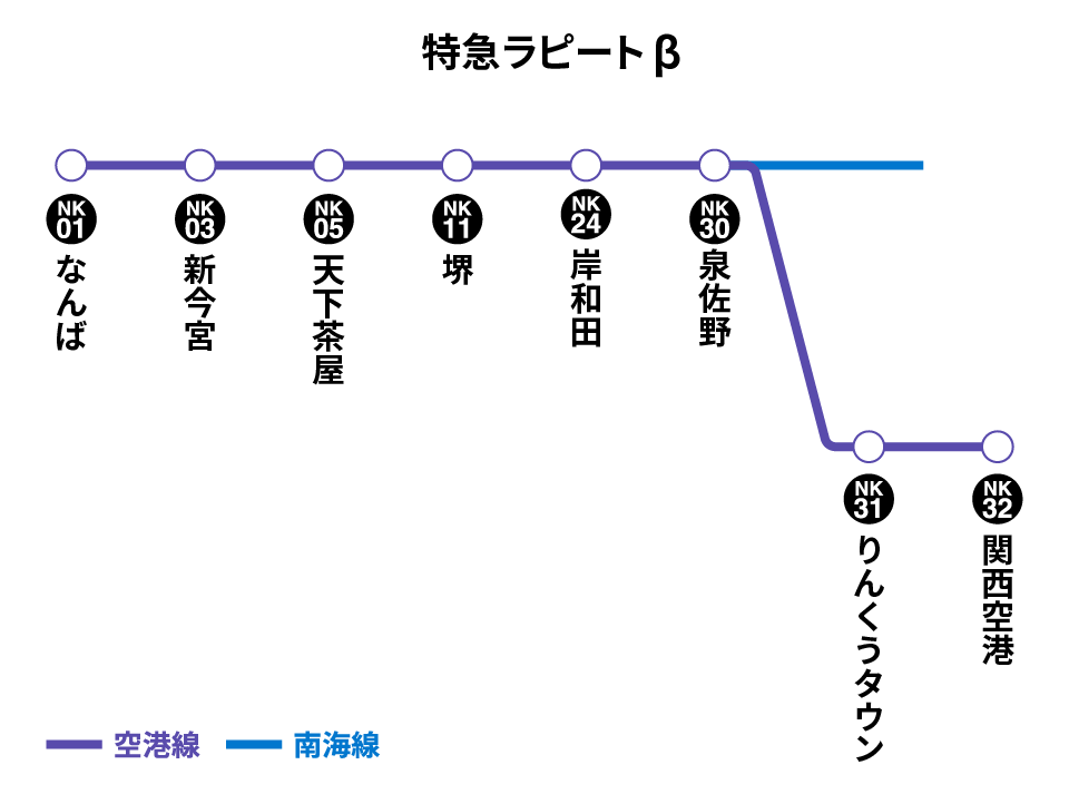 特急ラピート 南海電鉄