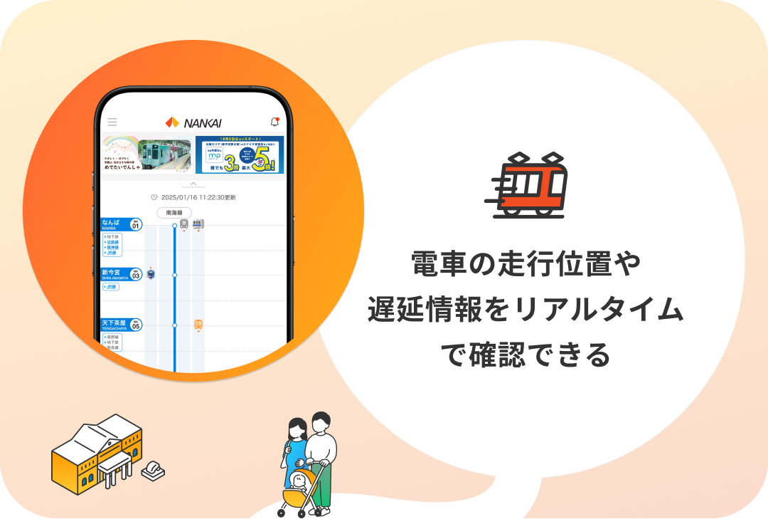 電車の走行位置や遅延情報をリアルタイムで確認できる