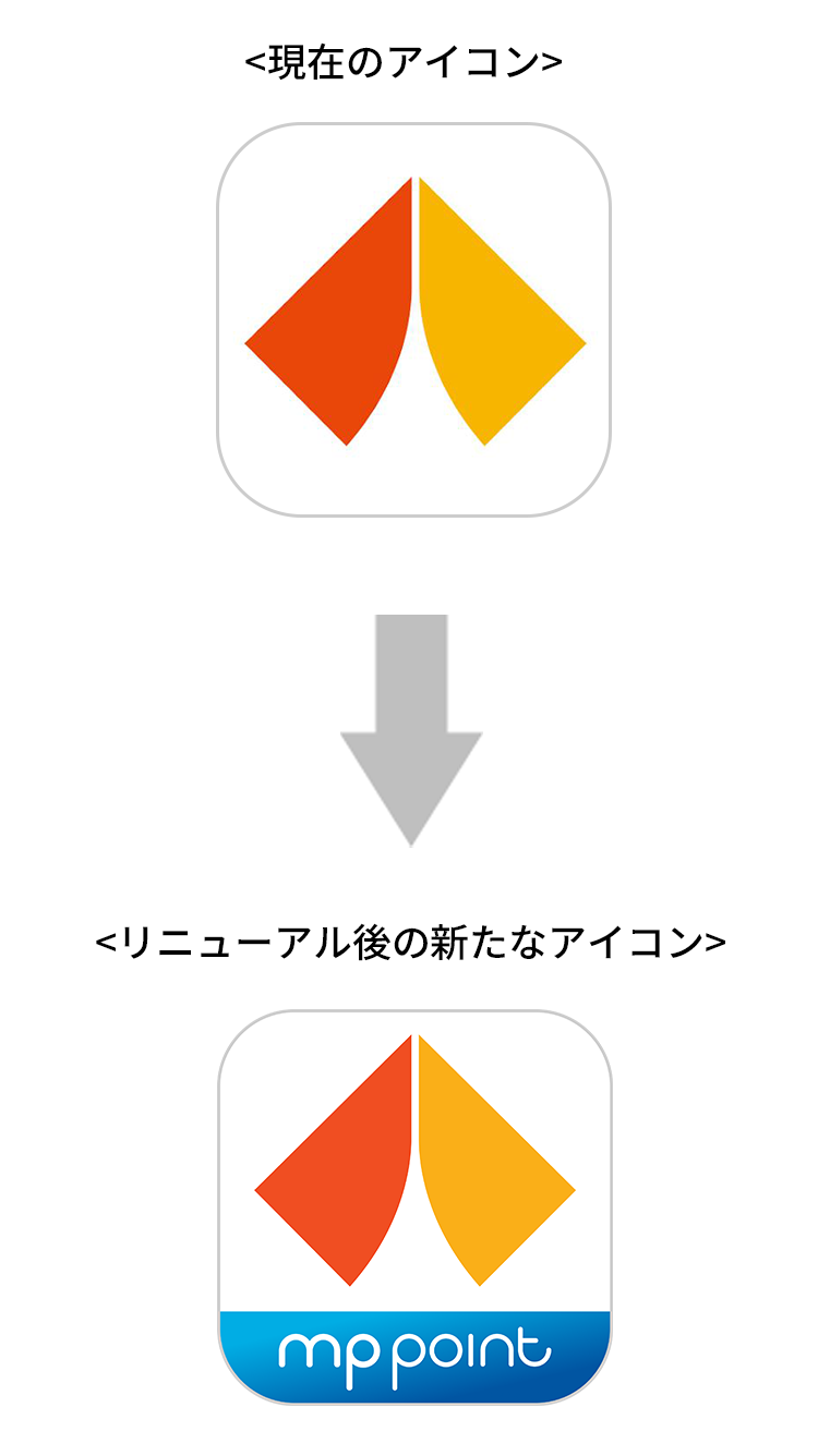 <リニューアル後の新たなアイコン>