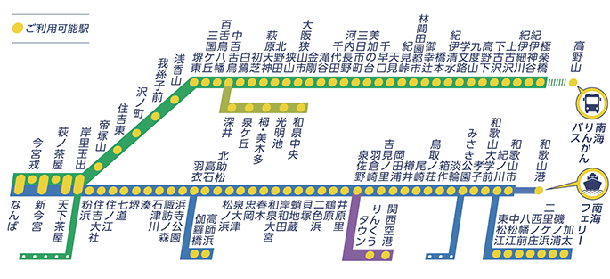 路線図