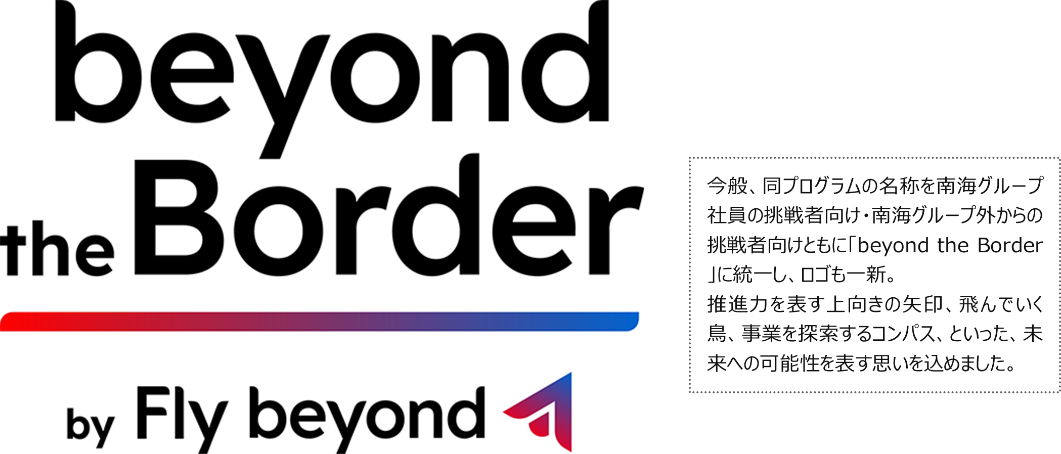 beyond the Border