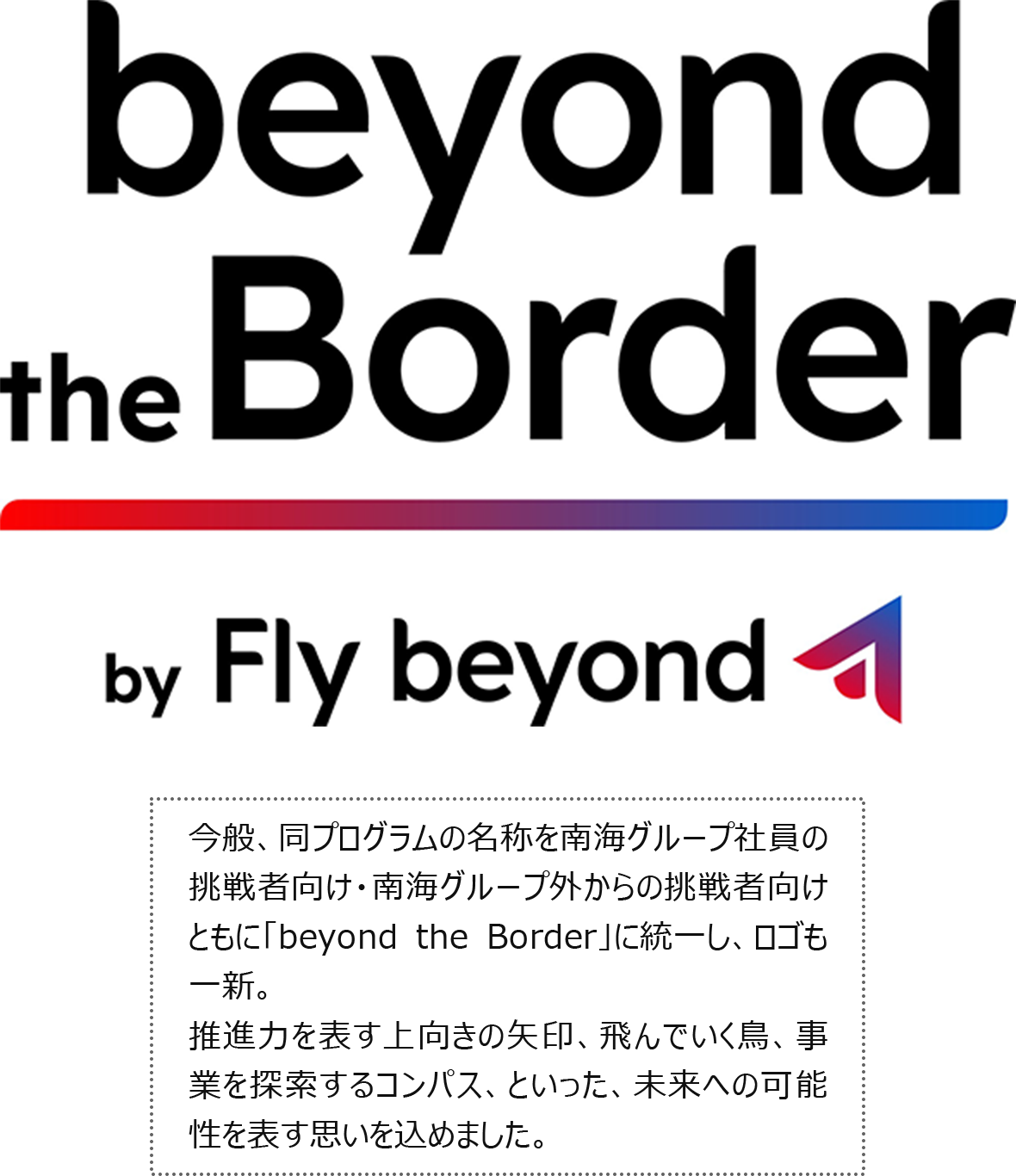 beyond the Border