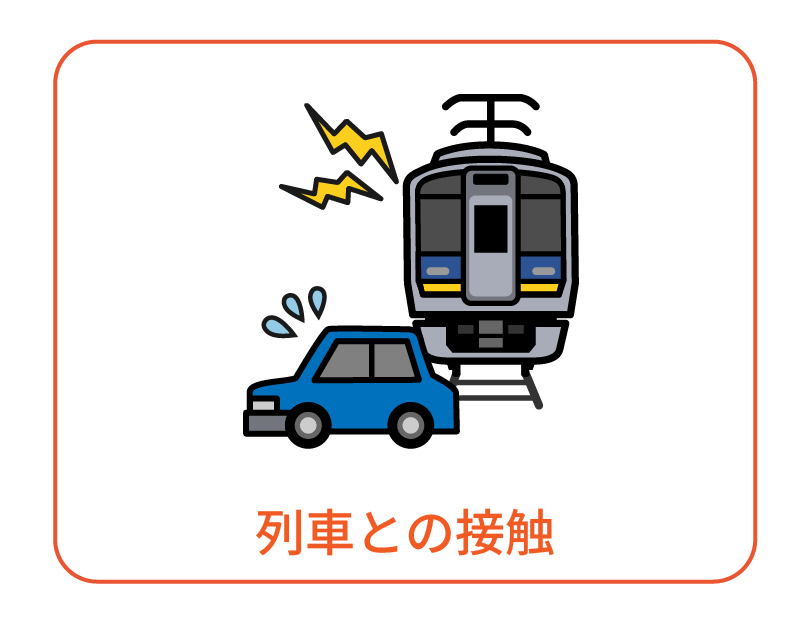 長時間運転を見合わせる事象について　「列車と接触」