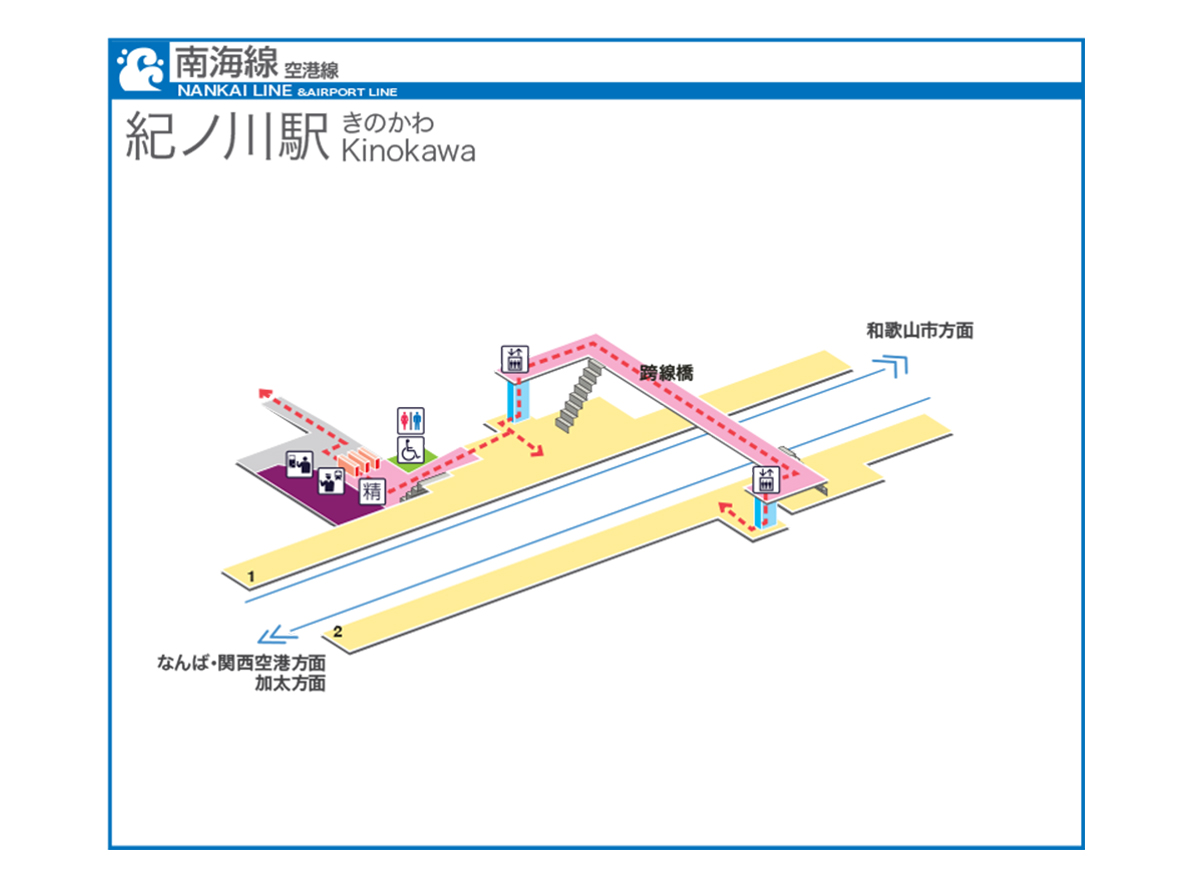 紀ノ川駅構内図