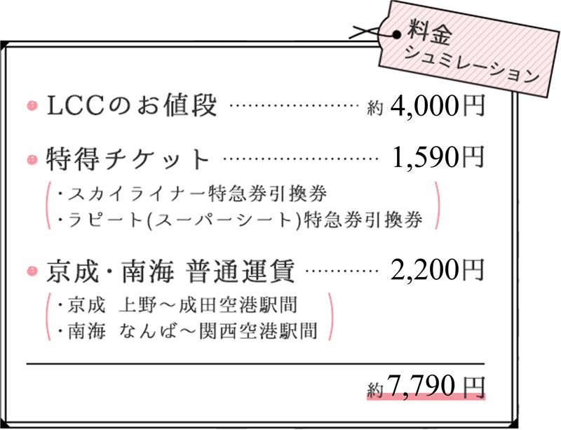 LCCのお値段