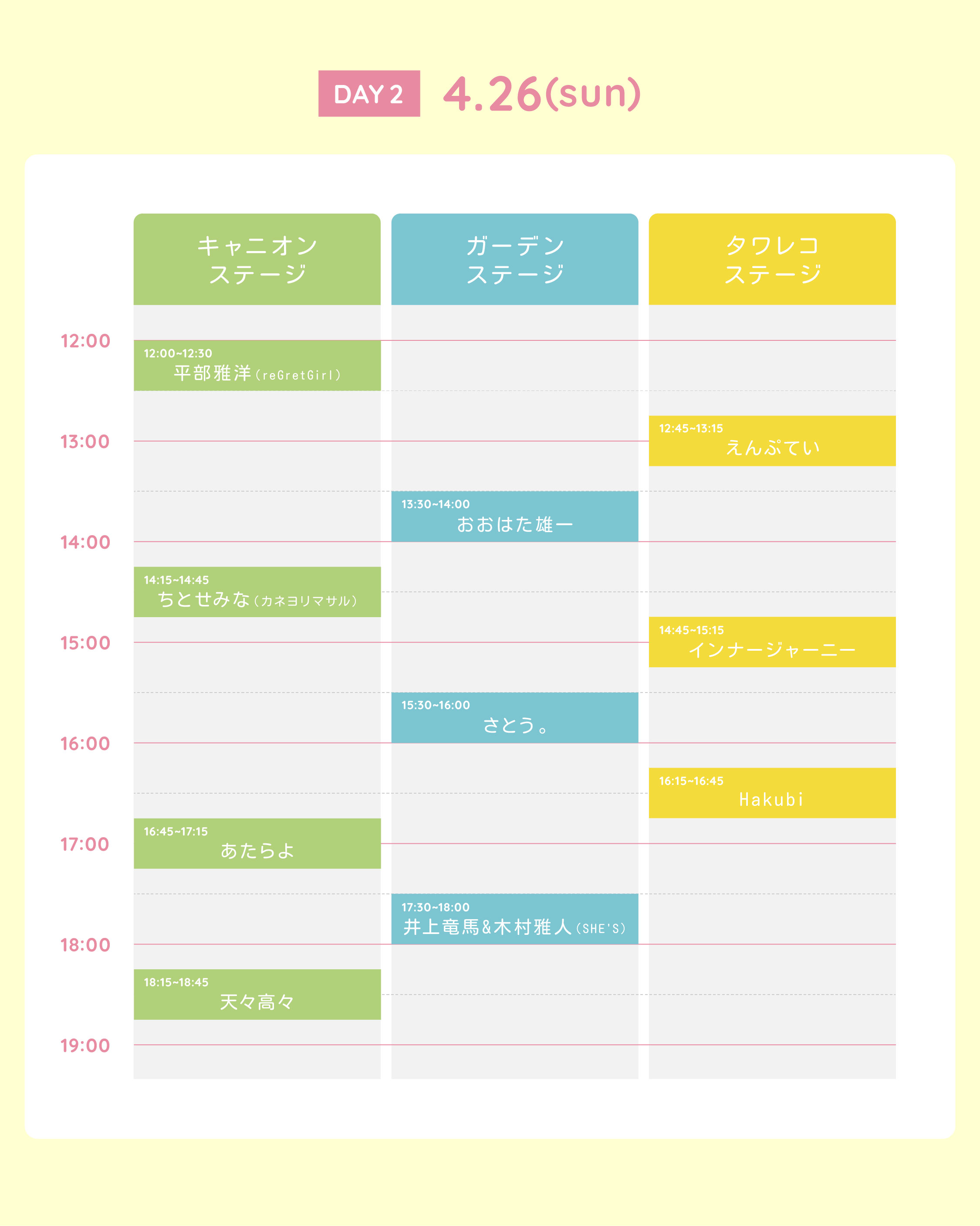 タイムテーブル　4.26