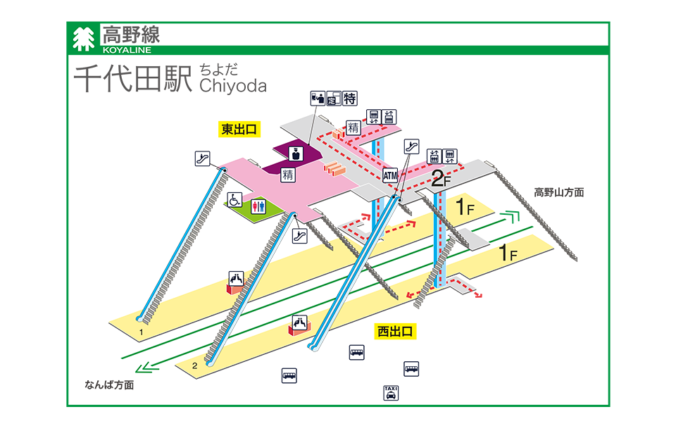 千代田駅