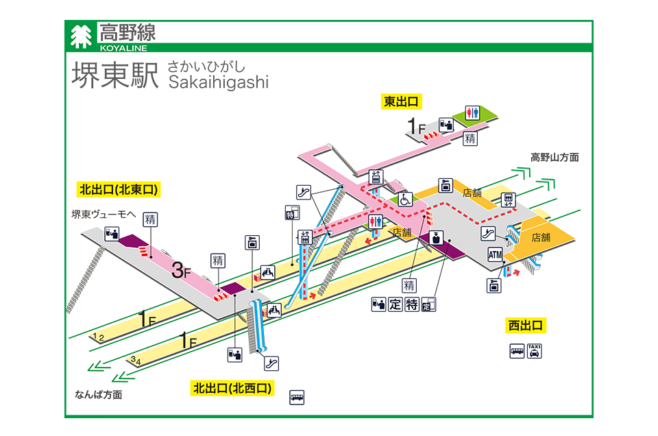 堺東駅