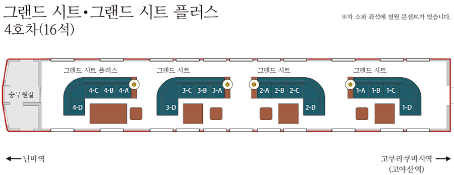 그랜드 시트・그랜드 시트 플러스seat