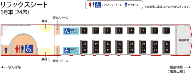 リラックスシート座席表