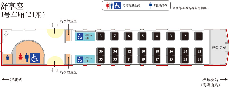 舒享座费用