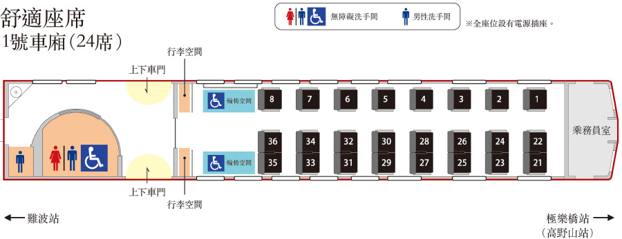 舒適座席